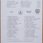 ЦСКА-Черно море 0:0